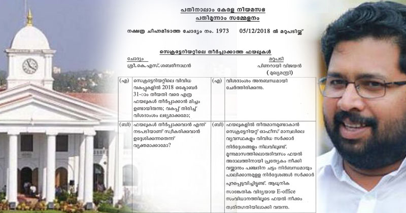'ഫയലിൽ കുരുങ്ങുന്ന ജീവിതങ്ങൾ': സെക്രട്ടേറിയറ്റിൽ തീർപ്പാകാതെ 1,54,781 ഫയലുകൾ; പിണറായിയുടെ ആഹ്വാനം പാഴ്‌വാക്ക്