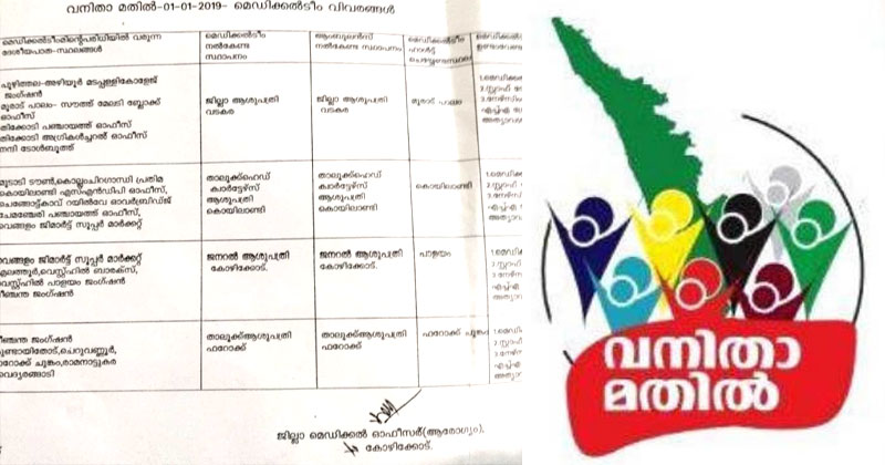 മതിലിന് കൂട്ടിരിക്കണമെന്ന്: സര്‍ക്കുലര്‍ തള്ളി ഡോക്ടര്‍മാരുടെ സംഘടന