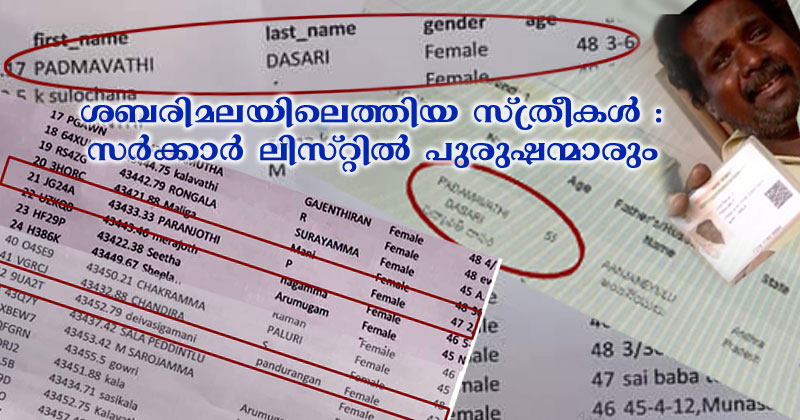 sabarimala-SC-list-of-men