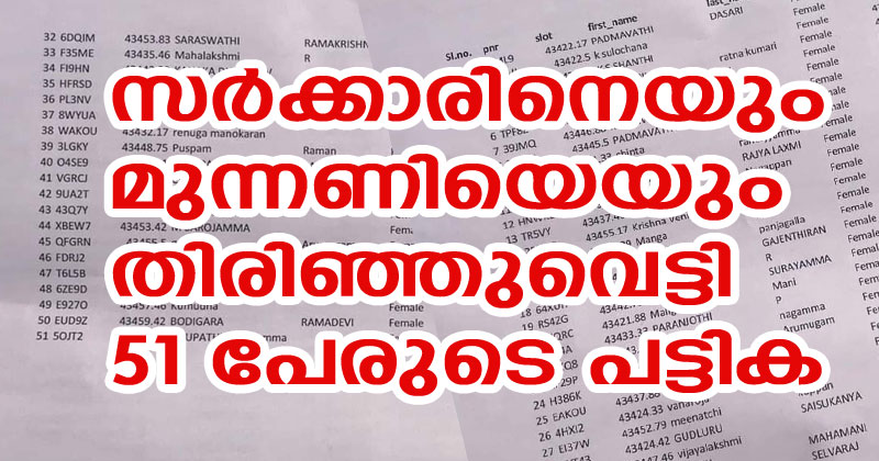 സര്‍ക്കാരിനെയും മുന്നണിയെയും തിരിഞ്ഞുവെട്ടി 51 പേരുടെ പട്ടിക