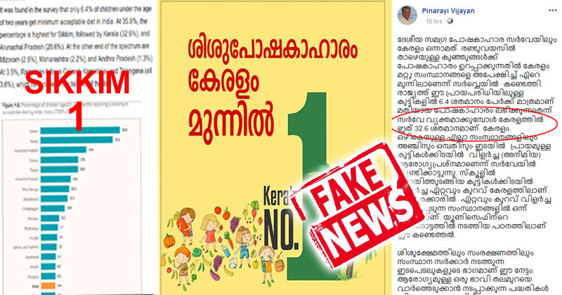 കേരളം ഒന്നാമതെന്ന തെറ്റായ അവകാശവാദവുമായി മുഖ്യമന്ത്രി