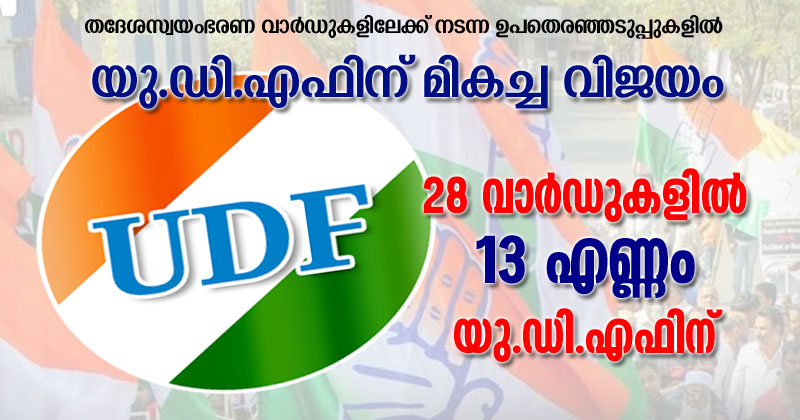 തദേശസ്വയംഭരണ വാർഡുകളിലേക്ക് നടന്ന ഉപതെരഞ്ഞടുപ്പുകളിൽ യു.ഡി.എഫിന് മികച്ച വിജയം; 28 വാർഡുകളിൽ 13 എണ്ണം യു.ഡി.എഫിന്