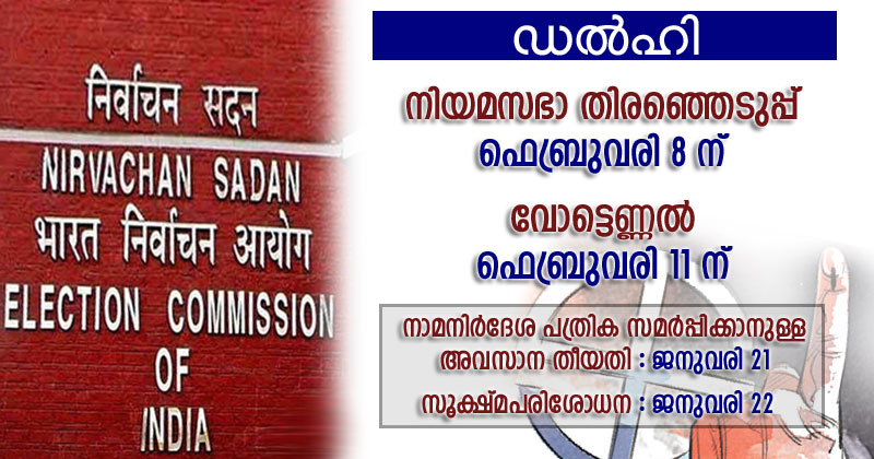 ഡൽഹി തെരഞ്ഞെടുപ്പ് ചൂടിലേയ്ക്ക്... നിയമസഭ തെരഞ്ഞെടുപ്പ് ഫെബ്രുവരി 8ന്; വോട്ടെണ്ണൽ ഫെബ്രുവരി 11ന്