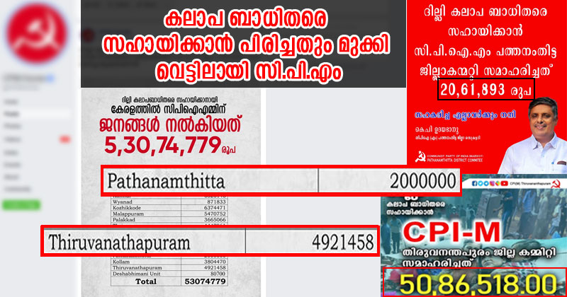 പ്രളയ ഫണ്ടിന് പിന്നാലെ കലാപ ബാധിതരെ സഹായിക്കാന്‍ പിരിച്ചതും മുക്കി ; വെട്ടിലായി സി.പി.എം