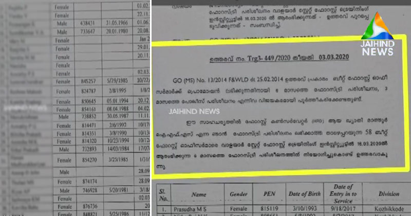 JAIHIND EXCLUSIVE : കൊറോണ ഭീതിക്കിടയിലും വാളയാറില്‍ സംസ്ഥാന വനം വകുപ്പുദ്യോഗസ്ഥരുടെ പരിശീലന ക്യാമ്പ്