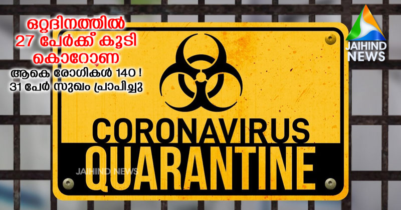 യുഎഇയില്‍ ഒറ്റദിനത്തില്‍ 27 പേര്‍ക്ക് കൂടി കൊറോണ ;  ആകെ രോഗികള്‍ 140 ! 31 രോഗികള്‍ സുഖം പ്രാപിച്ചു