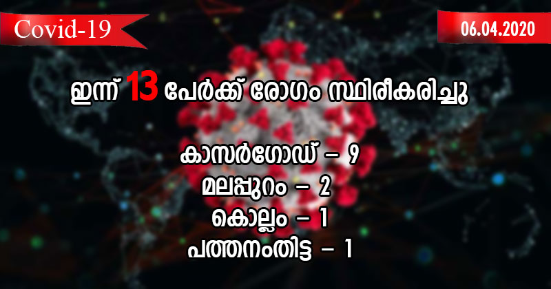 സംസ്ഥാനത്ത് ഇന്ന് 13 പേർക്ക് കൊവിഡ്-19 സ്ഥിരീകരിച്ചു ; 9 പേർ കാസർഗോഡ് ജില്ലയില്‍