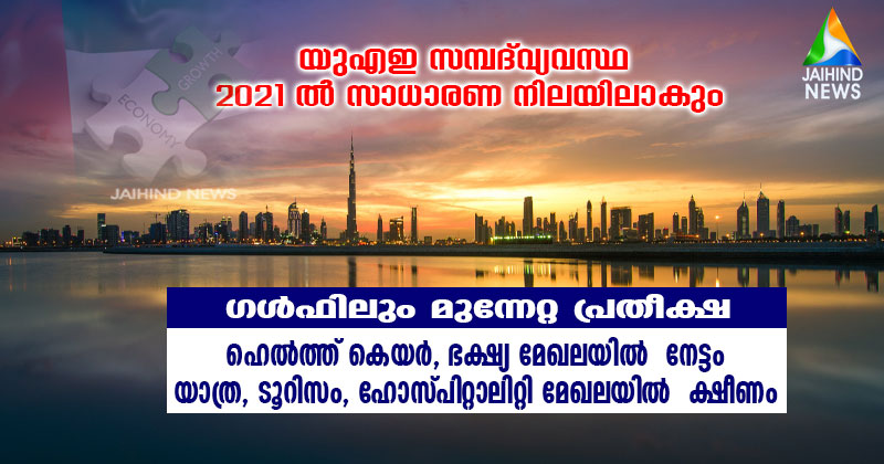 യുഎഇ സമ്പദ്‌വ്യവസ്ഥ 2021 ല്‍ സാധാരണ നിലയിലാകും : ഗള്‍ഫിലും മുന്നേറ്റ പ്രതീക്ഷ ; ഹെല്‍ത്ത് കെയര്‍, ഭക്ഷ്യ മേഖലയില്‍ നേട്ടം : യാത്ര, ടൂറിസം, ഹോസ്പിറ്റാലിറ്റി  ക്ഷീണം