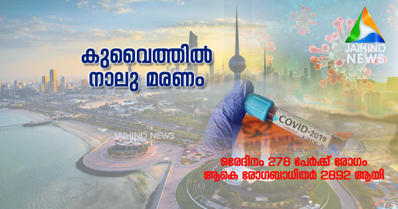 കുവൈത്തില്‍ നാലു മരണം : ഒരേദിനം 278 പേര്‍ക്ക് രോഗം ; ആകെ രോഗബാധിതര്‍ 2892 ആയി