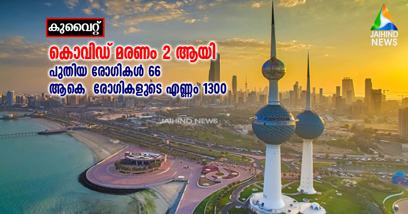 കൊവിഡ്-19 :  കുവൈറ്റില്‍ ഒരു മരണം കൂടി സ്ഥിരീകരിച്ചു; മരിച്ചത് സ്വദേശിയായ 55കാരന്‍