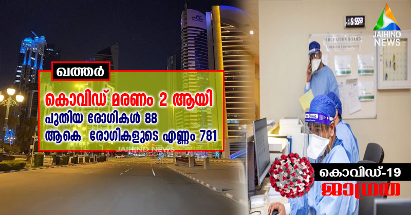 ഖത്തറില്‍ കോവിഡ് മരണം രണ്ടായി : പുതിയ രോഗികള്‍ 88 ; ആകെ  രോഗികളുടെ എണ്ണം 781