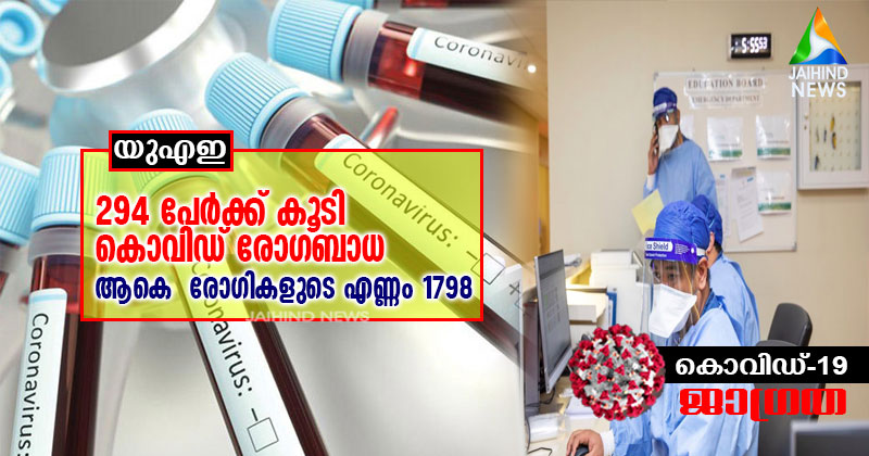 294 പേര്‍ക്ക് കൂടി യുഎഇയില്‍ കൊവിഡ്‌രോഗബാധ : ആകെ രോഗികള്‍ 1798