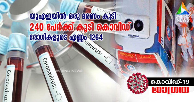 യുഎഇയില്‍ ഒരു മരണം കൂടി : 240 പേര്‍ക്ക് കൂടി കൊവിഡ് ; രോഗികളുടെ എണ്ണം 1264 , യുഎഇ മരണം ഒമ്പതായി