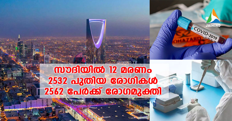 കൊവിഡ് 19 : സൗദിയില്‍ 12 മരണം;  2,532 പുതിയ രോഗികള്‍; 2562 പേര്‍ക്ക് രോഗമുക്തി
