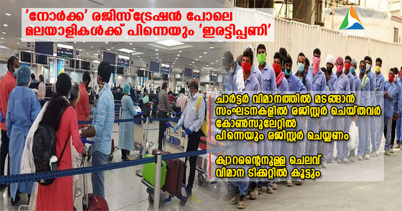 'നോര്‍ക്ക' രജിസ്‌ട്രേഷന്‍ പോലെ മലയാളികള്‍ക്ക്   വീണ്ടും 'ഇരട്ടിപ്പണി' : ചാര്‍ട്ടര്‍ വിമാനത്തില്‍ മടങ്ങാന്‍ സംഘടനകളില്‍ രജിസ്റ്റര്‍ ചെയ്തവര്‍  കോണ്‍സുലേറ്റില്‍ വീണ്ടും രജിസ്റ്റര്‍ ചെയ്യണം ;  ക്വാറന്‍റൈനുള്ള ചെലവ് വിമാന ടിക്കറ്റില്‍ കൂട്ടും
