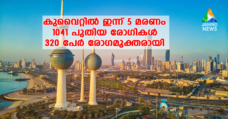 കൊവിഡ്-19  : കുവൈറ്റില്‍ ഇന്ന് 5 മരണം; 1041 പുതിയ രോഗികള്‍; 320 പേര്‍ രോഗമുക്തരായി