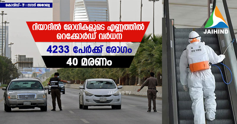 റിയാദില്‍ കൊവിഡ് രോഗികളുടെ എണ്ണത്തില്‍ റെക്കോര്‍ഡ് വര്‍ധന; 4233 പേർക്ക് രോഗം; 40 മരണം