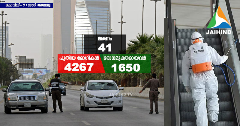 കൊവിഡ് : സൗദിയില്‍ 41 മരണം; 4267 പുതിയ രോഗികള്‍