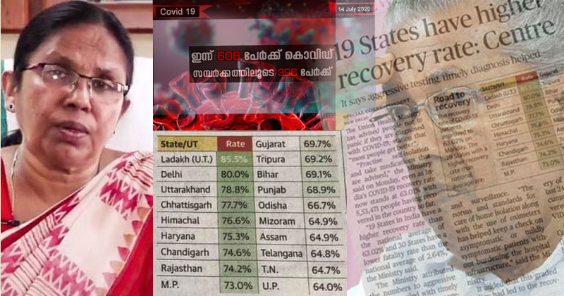 കൊവിഡ് പ്രതിരോധത്തില്‍ കേരളം ഏറെ പിന്നില്‍ ; ആശങ്കാജനകമായി കണക്കുകള്‍, രോഗമുക്തി നിരക്കില്‍ ആദ്യ 19 സംസ്ഥാനങ്ങളുടെ പട്ടികയിലും കേരളം ഇല്ല
