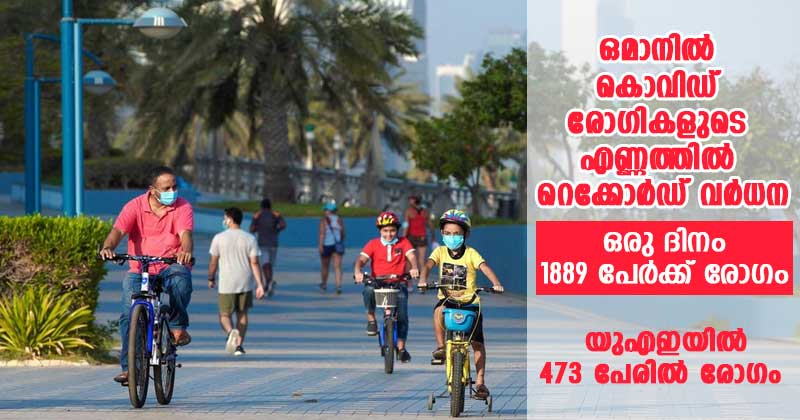 ഒമാനില്‍ കൊവിഡ് രോഗികളുടെ  എണ്ണത്തില്‍ റെക്കോര്‍ഡ് വര്‍ധന : ഒരു ദിനം 1889 പേര്‍ക്ക് രോഗം ; യുഎഇയില്‍ 473 പേരില്‍ രോഗം