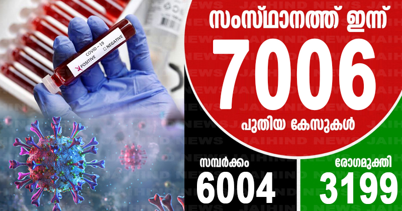 സംസ്ഥാനത്ത് പ്രതിദിന കൊവിഡ് രോഗികളുടെ എണ്ണം 7000 കടന്നു; രോഗം സ്ഥിരീകരിച്ചത് 7006 പേര്‍ക്ക്