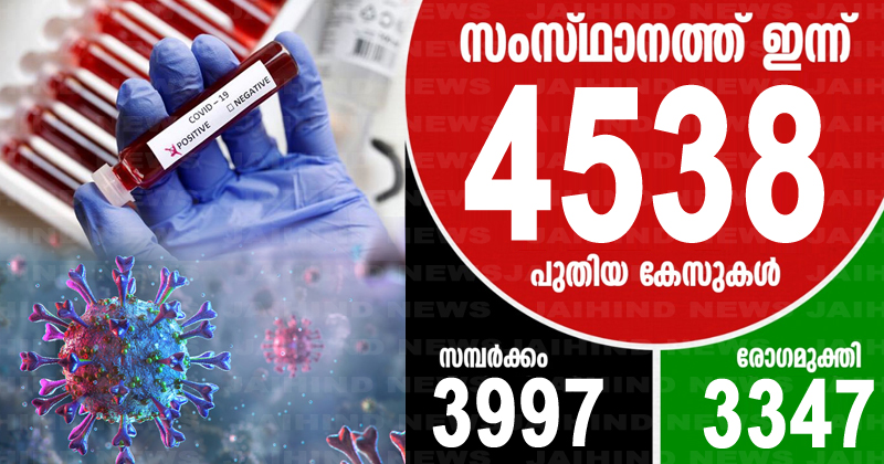 കൊവിഡ് 19 : സംസ്ഥാനത്ത് ഇന്ന് 4538 പേർക്ക് രോഗം സ്ഥിരീകരിച്ചു;  3347 രോഗമുക്തർ; പുതിയ 15 ഹോട്ട് സ്‌പോട്ടുകള്‍
