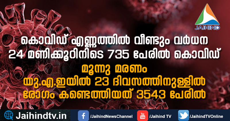 കൊവിഡ് എണ്ണത്തില്‍ വീണ്ടും വര്‍ധന : 24 മണിക്കൂറിനിടെ 735 പേരില്‍ കൊവിഡ് ; മൂന്നു മരണം ; യുഎഇയില്‍ 23 ദിവസത്തിനുള്ളില്‍ രോഗം കണ്ടെത്തിയത് 3543 പേരില്‍