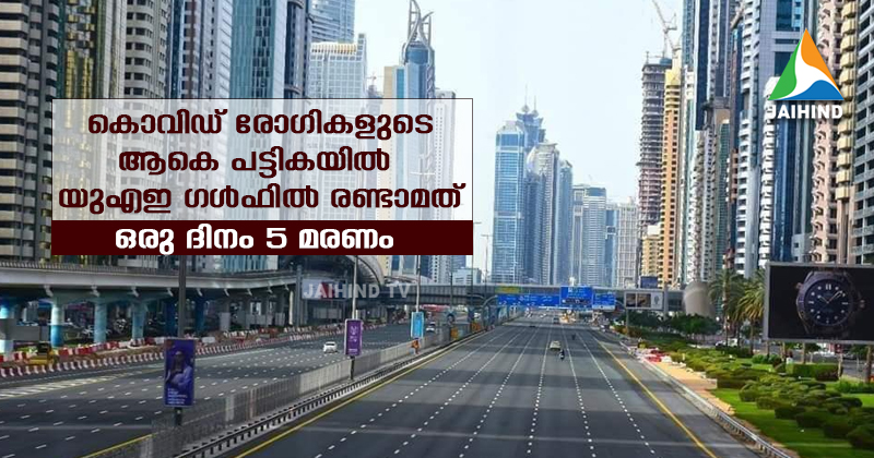കൊവിഡ് രോഗികളുടെ ആകെ പട്ടികയില്‍ യുഎഇ ഗള്‍ഫില്‍ രണ്ടാമത് : ഒരുദിനം 5 മരണം ; പ്രതിസന്ധിയില്‍ നിന്നുളള തിരിച്ചുവരവിനും   ബിസിനസിന് ഉണര്‍വിനും  പുതിയ സമിതി