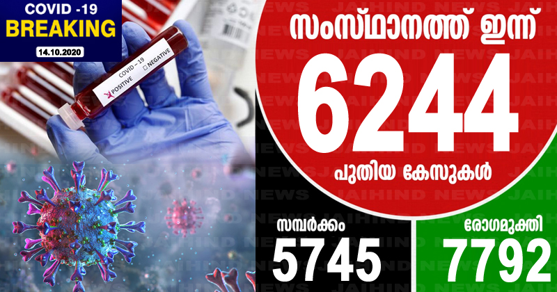 കൊവിഡ്-19 : സംസ്ഥാനത്ത് ഇന്ന് രോഗം സ്ഥിരീകരിച്ചത് 6244 പേര്‍ക്ക്