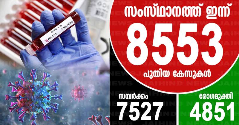 സംസ്ഥാനത്ത് ഇന്ന്8553 പേര്‍ക്ക് കൊവിഡ്
