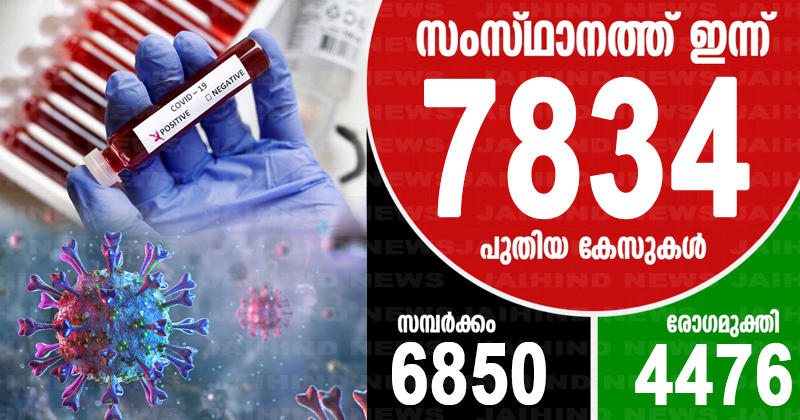 കൊവിഡ്-19 : സംസ്ഥാനത്ത് ഇന്ന് 7834 പേര്‍ക്ക് രോഗം സ്ഥിരീകരിച്ചു; 4476 പേർക്ക് രോഗമുക്തി; 32 പുതിയ ഹോട്ട് സ്‌പോട്ടുകള്‍