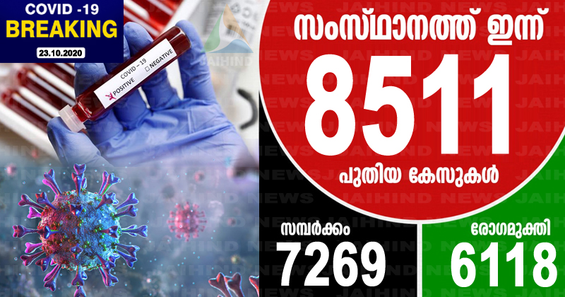 കൊവിഡ്-19  : സംസ്ഥാനത്ത് ഇന്ന് 8511 പേര്‍ക്ക് രോഗം സ്ഥിരീകരിച്ചു; 6118 പേര്‍ക്ക് രോഗമുക്തി