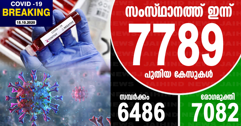 കൊവിഡ്-19 : സംസ്ഥാനത്ത് ഇന്ന് രോഗം സ്ഥിരീകരിച്ചത്  7789 പേര്‍ക്ക്; 7082 പേര്‍ രോഗമുക്തി
