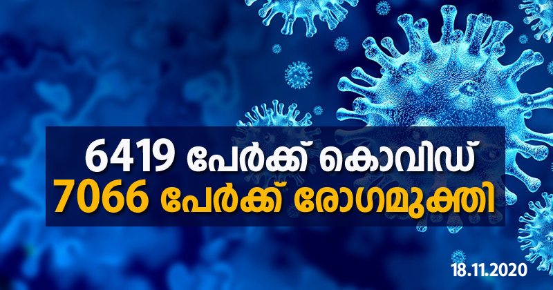 സംസ്ഥാനത്ത് ഇന്ന് 6419 പേര്‍ക്ക് കൊവിഡ് ; 7066 പേര്‍ക്ക് രോഗമുക്തി