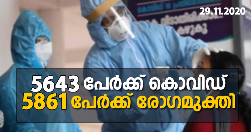5643 പേര്‍ക്ക് കൊവിഡ് ; 5861 പേർക്ക് രോഗമുക്തി ; ടെസ്റ്റ് പോസിറ്റിവിറ്റി 11.34 %