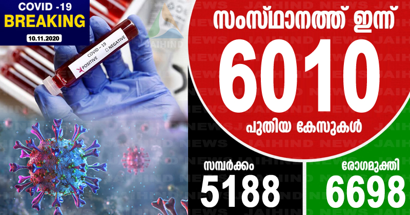 കൊവിഡ്-19 : സംസ്ഥാനത്ത് ഇന്ന് രോഗം സ്ഥിരീകരിച്ചത് 6010 പേര്‍ക്ക്; 6698 പേര്‍ക്ക് രോഗമുക്തി; 11 പുതിയ ഹോട്ട് സ്‌പോട്ടുകള്‍