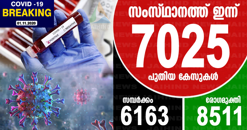കൊവിഡ്-19 : സംസ്ഥാനത്ത് ഇന്ന് രോഗം സ്ഥിരീകരിച്ചത് 7025 പേര്‍ക്ക്; 28 മരണം