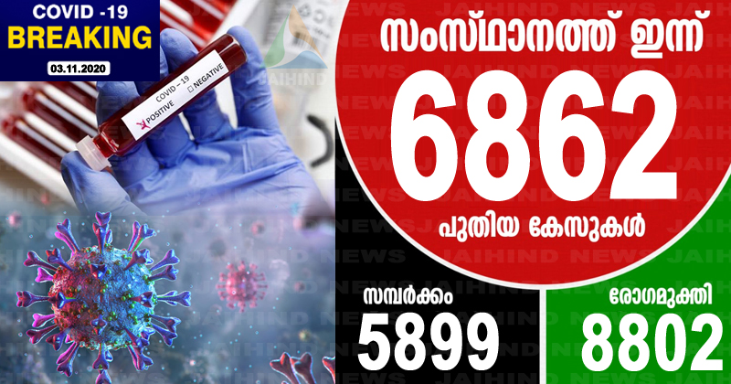 കൊവിഡ്-19 : സംസ്ഥാനത്ത് ഇന്ന് രോഗം സ്ഥിരീകരിച്ചത് 6862 പേര്‍ക്ക്; 26 മരണം