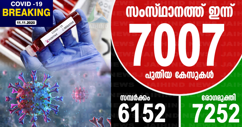 കൊവിഡ്-19 :  സംസ്ഥാനത്ത് ഇന്ന് രോഗം സ്ഥിരീകരിച്ചത് 7007 പേര്‍ക്ക് ;  7252 പേര്‍ക്ക് രോഗമുക്തി