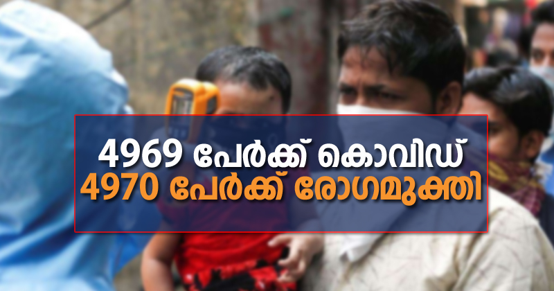 4969 പേര്‍ക്കുകൂടി കൊവിഡ് ; 4970 പേര്‍ക്ക് രോഗമുക്തി