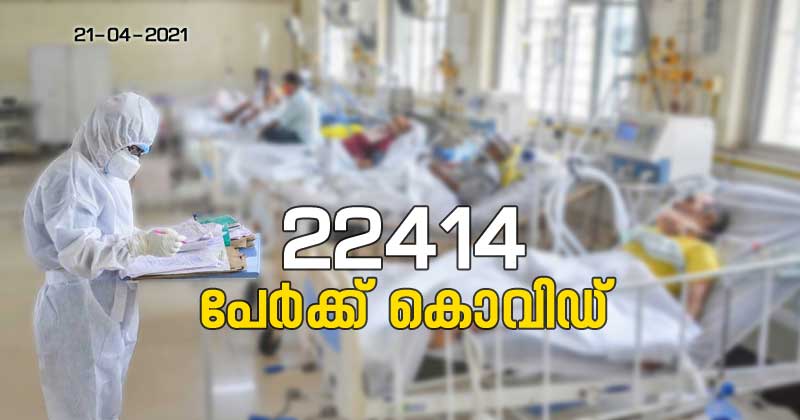 സംസ്ഥാനത്ത് ഇന്ന് 22414 കൊവിഡ് രോഗികള്‍ ; 22 മരണം, ടെസ്റ്റ് പോസിറ്റിവിറ്റി നിരക്ക് 18.41