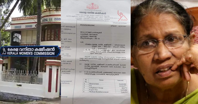 സ്ത്രീധനമരണം കൂടുമ്പോഴും നോക്കുകുത്തിയായി വനിതാ കമ്മീഷൻ ; തീർപ്പാക്കാന്‍ പതിനായിരത്തിലേറെ കേസുകൾ, അധ്യക്ഷയ്ക്ക് അരക്കോടി ശമ്പളം