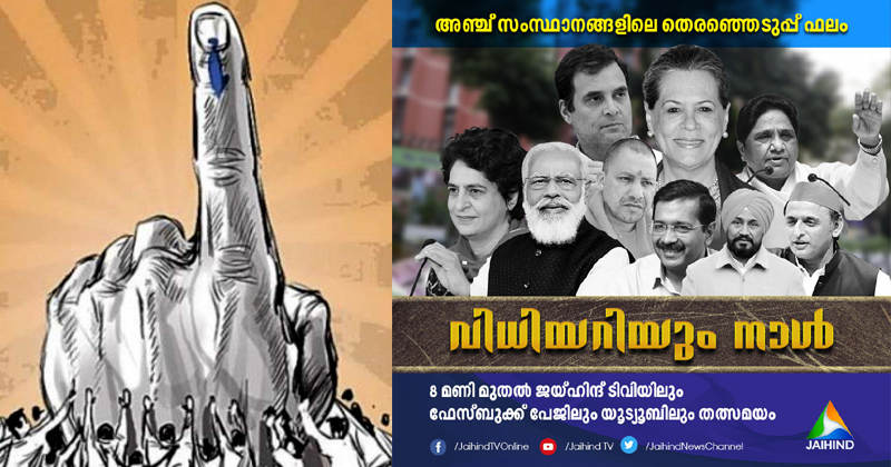 അഞ്ച് സംസ്ഥാനങ്ങളിലെ ജനവിധി ഇന്നറിയാം; രാവിലെ 8 മണി മുതല്‍ ജയ്ഹിന്ദില്‍ തത്സമയം